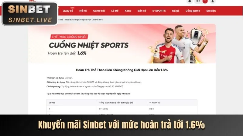 Truy cập trang chủ Bet8s